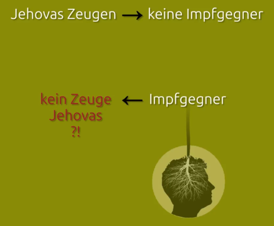 Wer Impfgegner ist, ist kein Zeuge Jehovas?