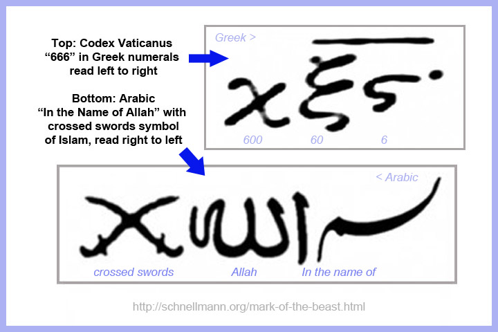 666 in griechischen Buchstaben